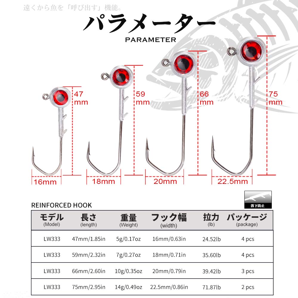 Набор рыболовных крючков для о – обзор и цена Fishing Hook Assortment