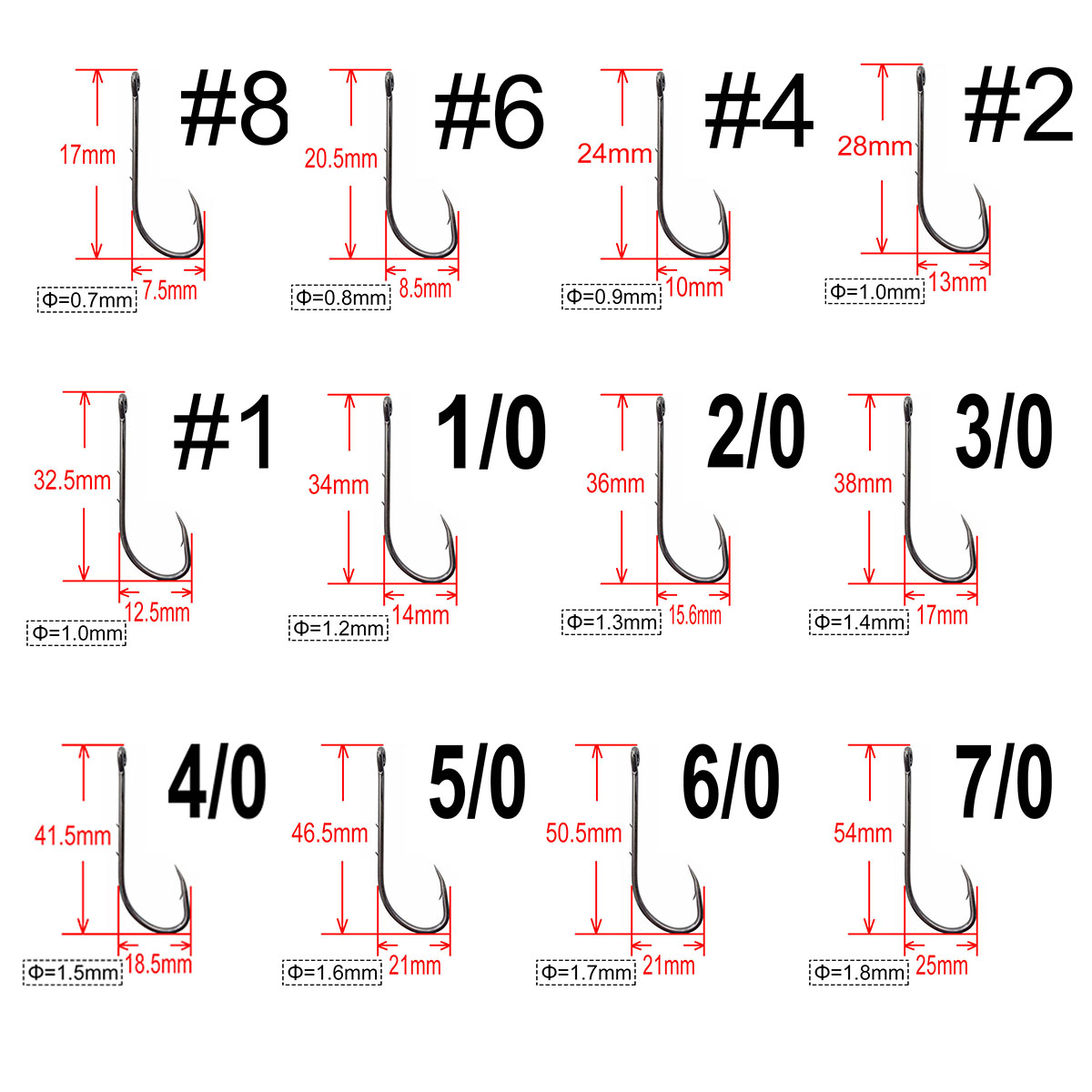 200 шт., рыболовный крючок с д – обзор и цена Fishing Hook Circle