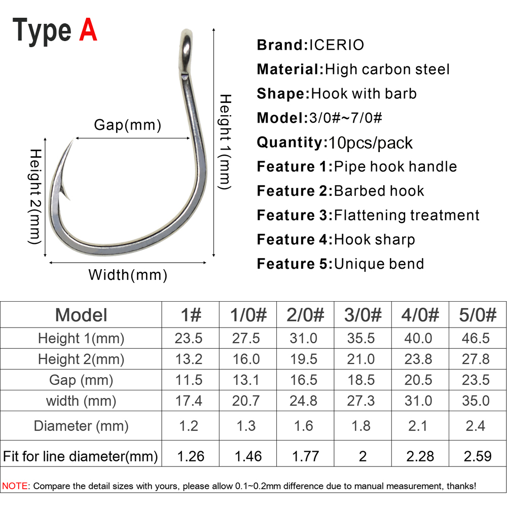 10 шт., матовые рыболовные крю – обзор и цена Fishing Hook Assortment