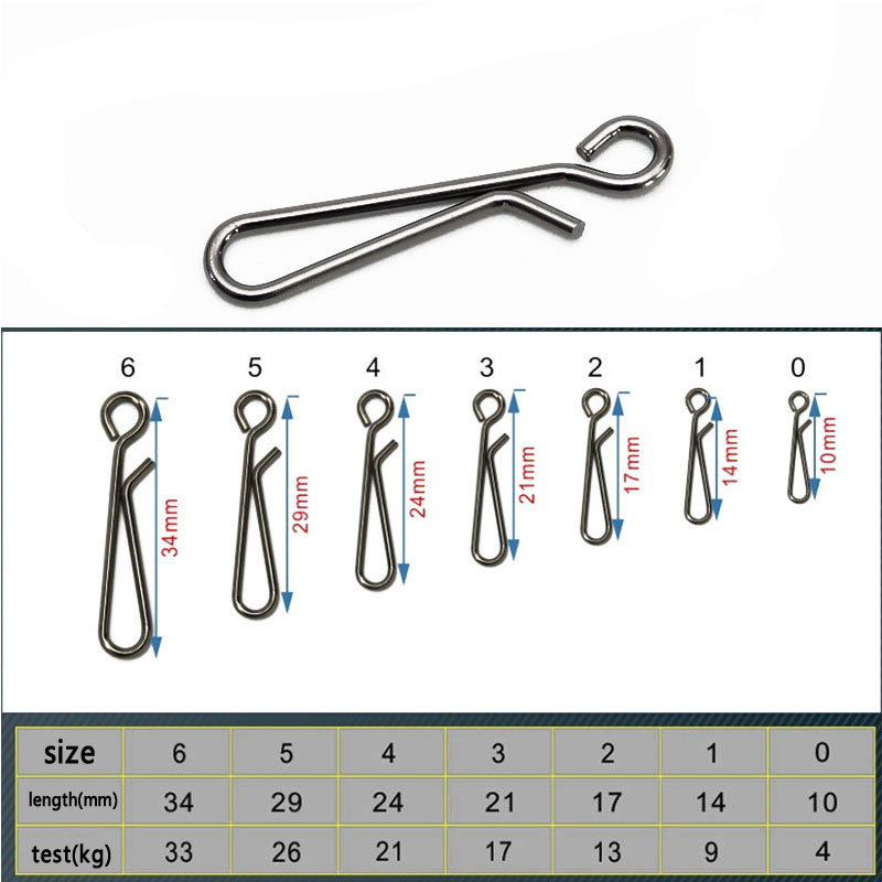 100 шт., подвеска из нержавеющ – обзор и цена Fishing Hook Stainless Steel